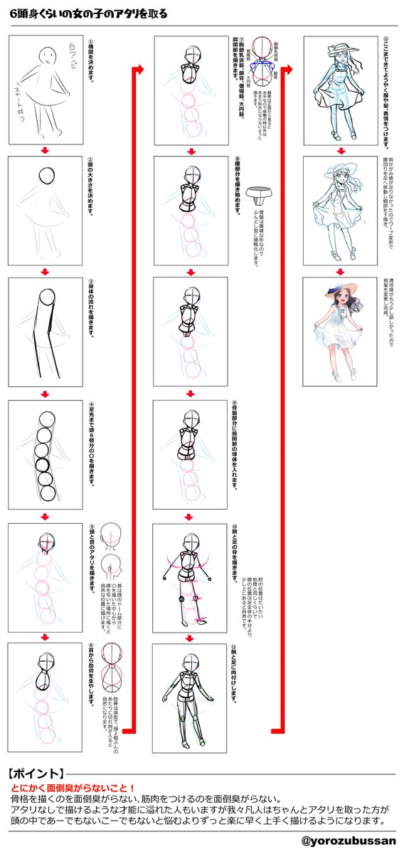 私流のキャラクターのアタリというか素体の描き方。
ベースはhitokakuのホネホネ人形で、長く描いていくうちにアレンジしていった感じです。
#イラスト #お絵かきtips 