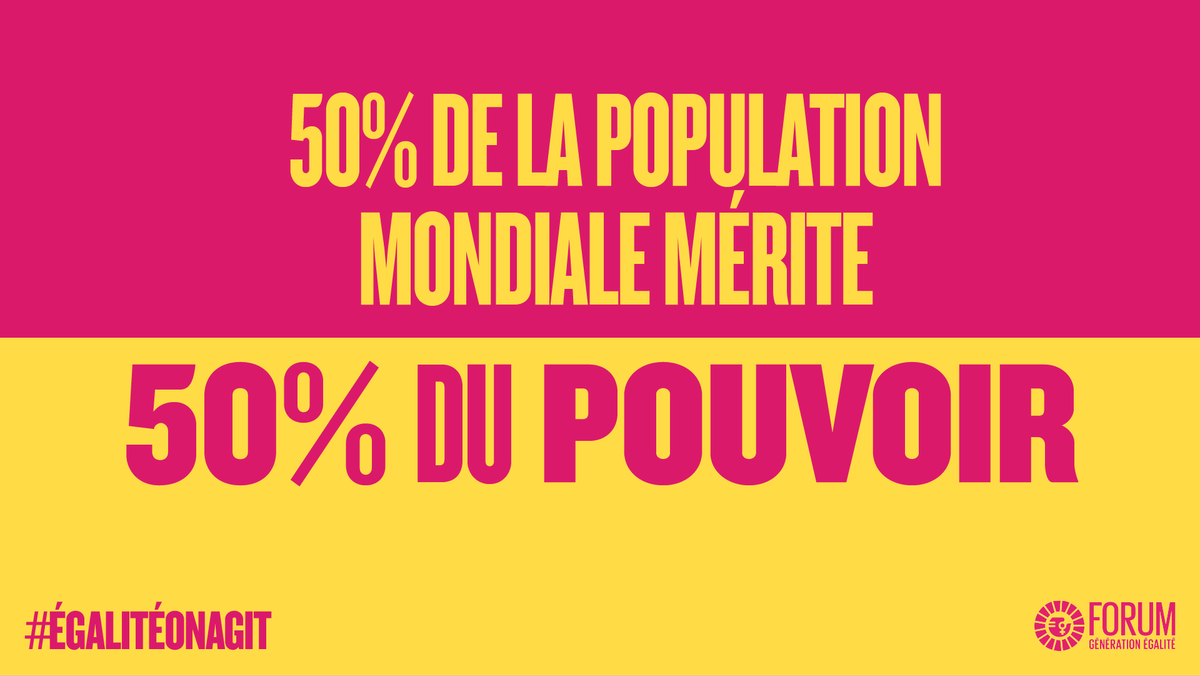 🌍 7,7 milliards d’êtres humains sur Terre, les femmes représentent la moitié de la population mondiale, mais elles ne constituent que 25% de la classe dirigeante.
 
👊 Agissons pour faire la différence. À vous de partager ! #EgalitéOnAgit #GénérationEgalité