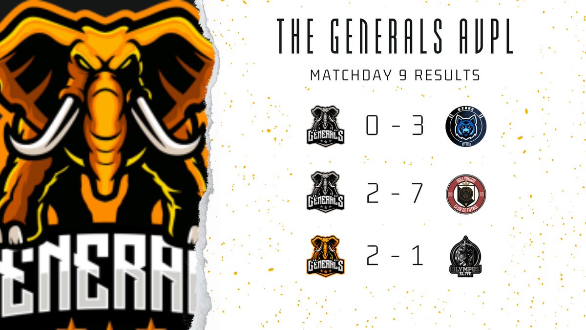 The Generals tweet media