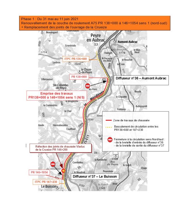 Prefet_48's tweet photo. 🚧#A75 Travaux sur l'ouvrage de la Crueize #Aumont #LeBuisson du 31/05 au 23/06
👉Jusqu'au 11/06 :
☑️Circulation modifiée entre diffuseurs 35 & 38 (sens N/S)
☑️Double sens (S/N) sur 10 km
☑️Bretelles entrée 36 & sortie 37 fermées
☑️Déviations en place
⚠️#vigilance #respectvitesse https://t.co/YveyZ8nXPP