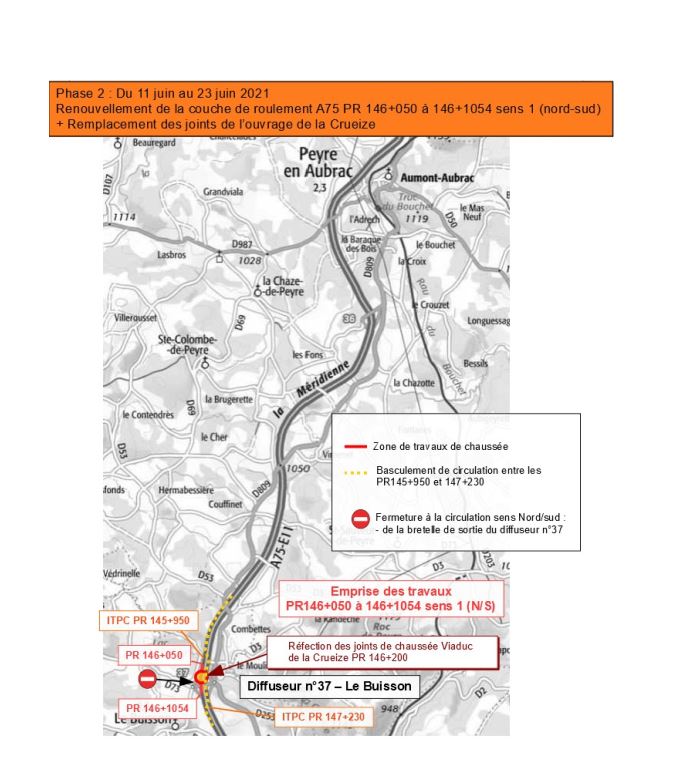 Prefet_48's tweet photo. 🚧#A75 Travaux sur l'ouvrage de la Crueize #Aumont #LeBuisson du 31/05 au 23/06
👉Jusqu'au 11/06 :
☑️Circulation modifiée entre diffuseurs 35 & 38 (sens N/S)
☑️Double sens (S/N) sur 10 km
☑️Bretelles entrée 36 & sortie 37 fermées
☑️Déviations en place
⚠️#vigilance #respectvitesse https://t.co/YveyZ8nXPP