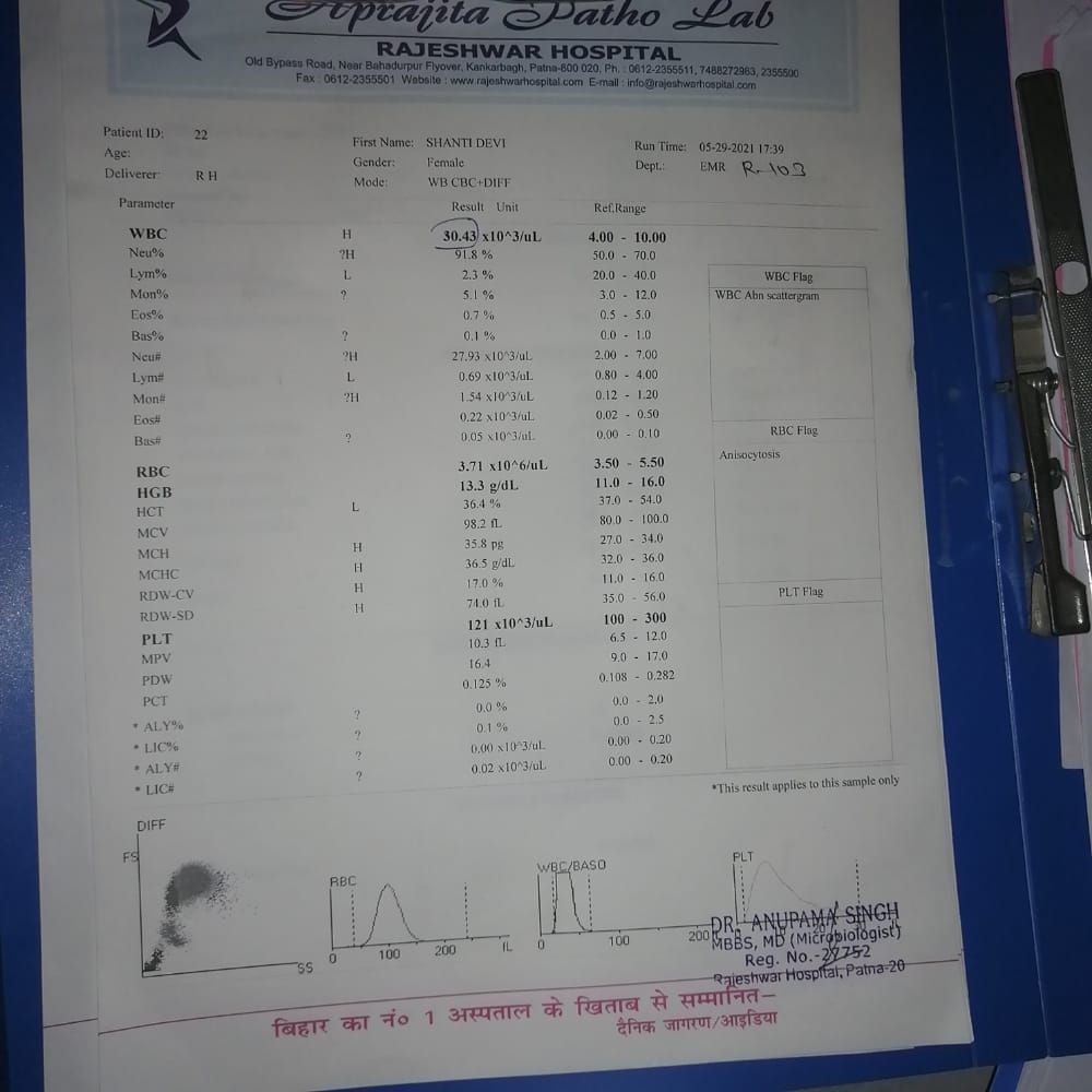 RASHMIR46723220's tweet photo. Hello Sonu sir. My friend mother is very critical. She has lever cirrhosis since 2012. Now only 10% lever is left.She is in immense pain.Recently she has symptoms of Uterus cancer. Doctor recommend to take to ILBS Delhi. Please help the family to reach Delhi  urgent ly @SonuSood https://t.co/UXLHKlkooh