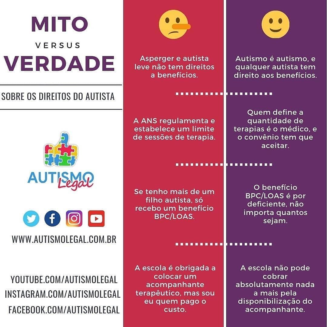 AutismoLegal's tweet photo. MITO OU VERDADE???

Quais histórias vcs já ouviram e querem que a gente confirme se é mito ou verdade?

Conte pra gente!

#autismolegal #autista #autismo #aspergers #aspie #asperger #mito #verdade #anjoazul #tea #autismo #autismobrasil #autismonaotemcara #autismoinfantil https://t.co/1OIdGqgHqR