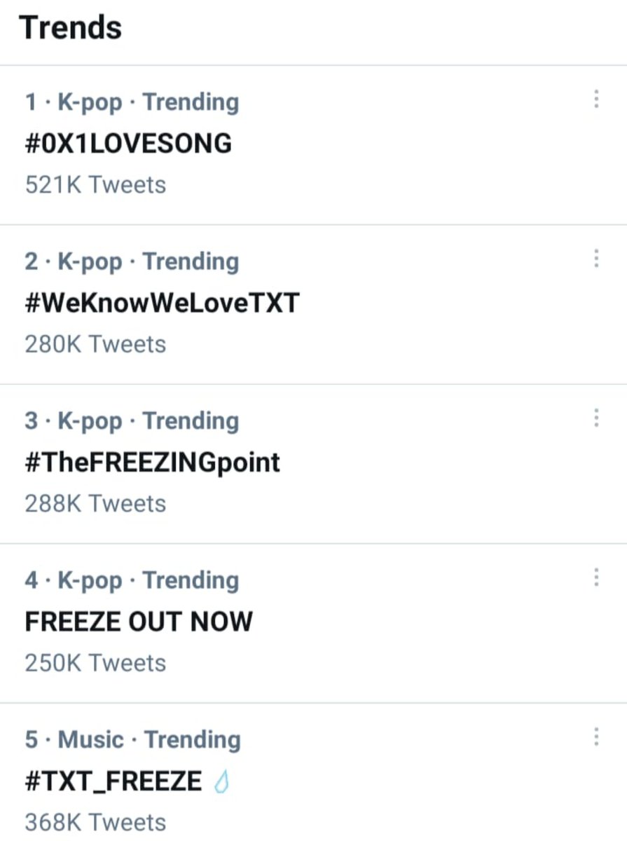 TeamTXTColombia's tweet image. Tendencias Mundiales🌍:

1. #0X1LOVESONG
2. #WeKnowWeLoveTXT
3. #TheFREEZINGpoint
4. FREEZE OUT NOW
5. #TXT_FREEZE
8. Yeonjun
10. FROST
11. taehyun
12. NO RULES
15. SPUTNIK
20. I Know I Love You

@TXT_bighit @TXT_members