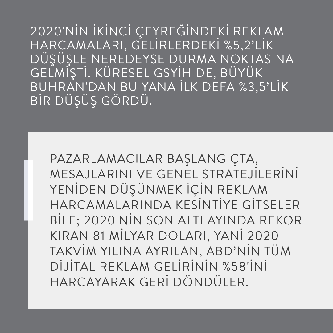 tooplaytr's tweet photo. “Dijital pazarlamacılar 2020’de rekor kıran 140 milyar doları nasıl harcadı?”
Cevabı TooTrends’te!
#tooplay https://t.co/C0zmtApVag