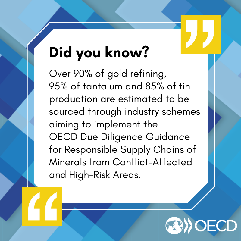 Join the 9⃣th <a href="/OECD/">OECD ➡️ Better Policies for Better Lives</a> Forum on #ResponsibleBusinessConduct w/ opening remarks from in-coming <a href="/OECD/">OECD ➡️ Better Policies for Better Lives</a> SG <a href="/MathiasCormann/">Mathias Cormann</a> &amp; remarks from <a href="/UNEP/">UN Environment Programme</a> ExecDirector <a href="/andersen_inger/">Inger Andersen</a>

✏️Register bit.ly/rbc21

✅Sessions will explore how to make #RBC the🆕normal for a sustainable future