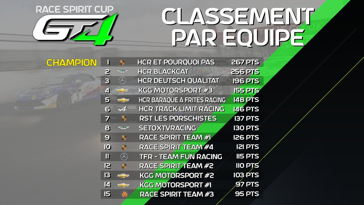 RaceSpiritTeam_'s tweet image. 