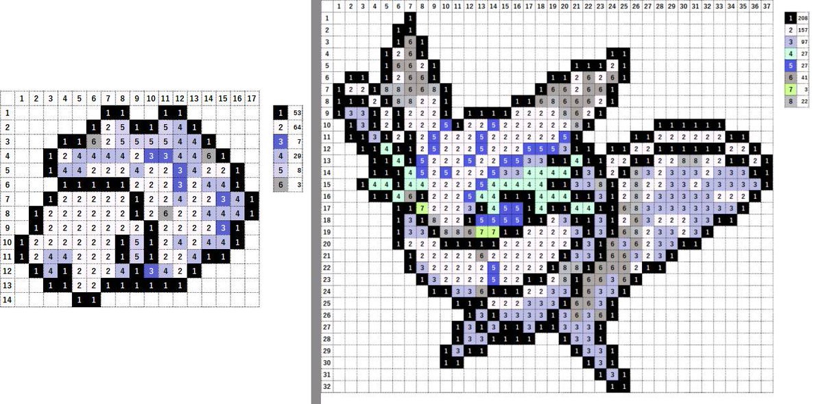 モスノウ Twitter Bilaketa