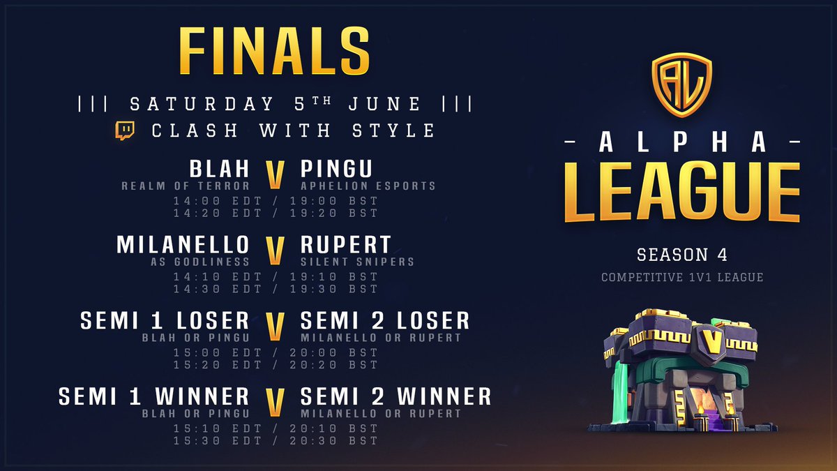 From over 600 sign ups we are now down to our final 4, who will reign victorious and claim the title of Alpha?

Tune in this Saturday to watch the finals of Alpha League Season 4: twitch.tv/clashwithstyle