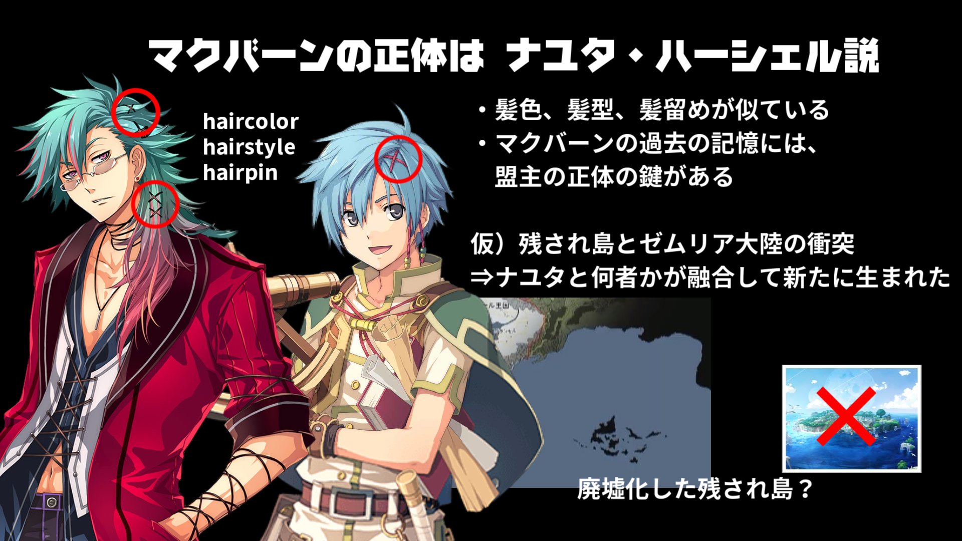 Guan Gu4n Wandering Shop Some Of These Crackpot Theories Age Like Fine Wine 黄昏 Twitter