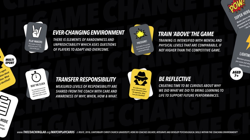 The_CoachingLab tweet media