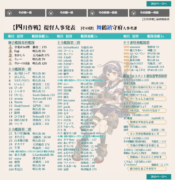 幸兎 tweet media