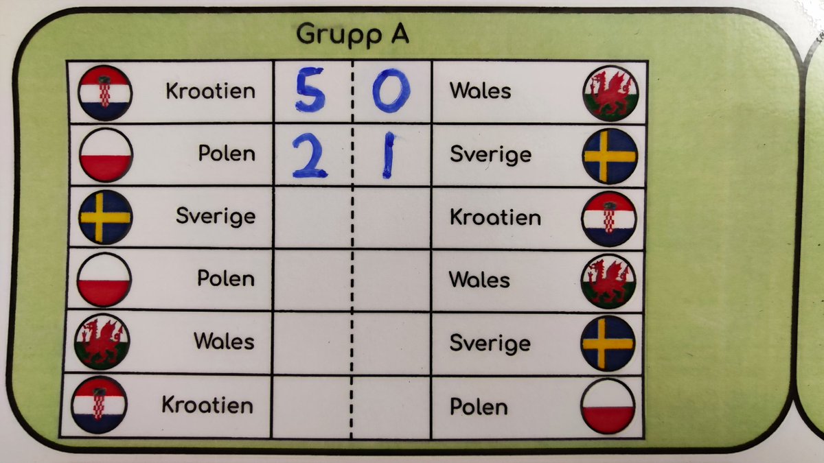 Silverdalsskol1's tweet photo. Nu är Silverdals EM igång!!! Först ut är grupp A med två matcher. Väl kämpat! #skola #skolval #fritids #fritidshem #fotboll https://t.co/hMm6uRxugk