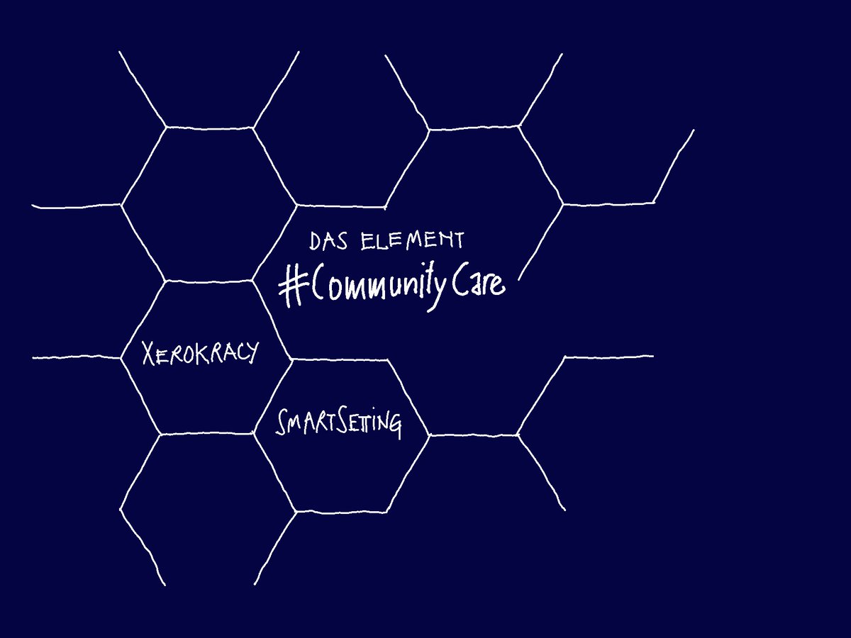 sms2sms's tweet photo. https://t.co/iMLXVo6Rnd
die kulturelemente: #SmartSetting #CommunityCare #Xerocracy
#MakingOf https://t.co/vChlMs5oQa