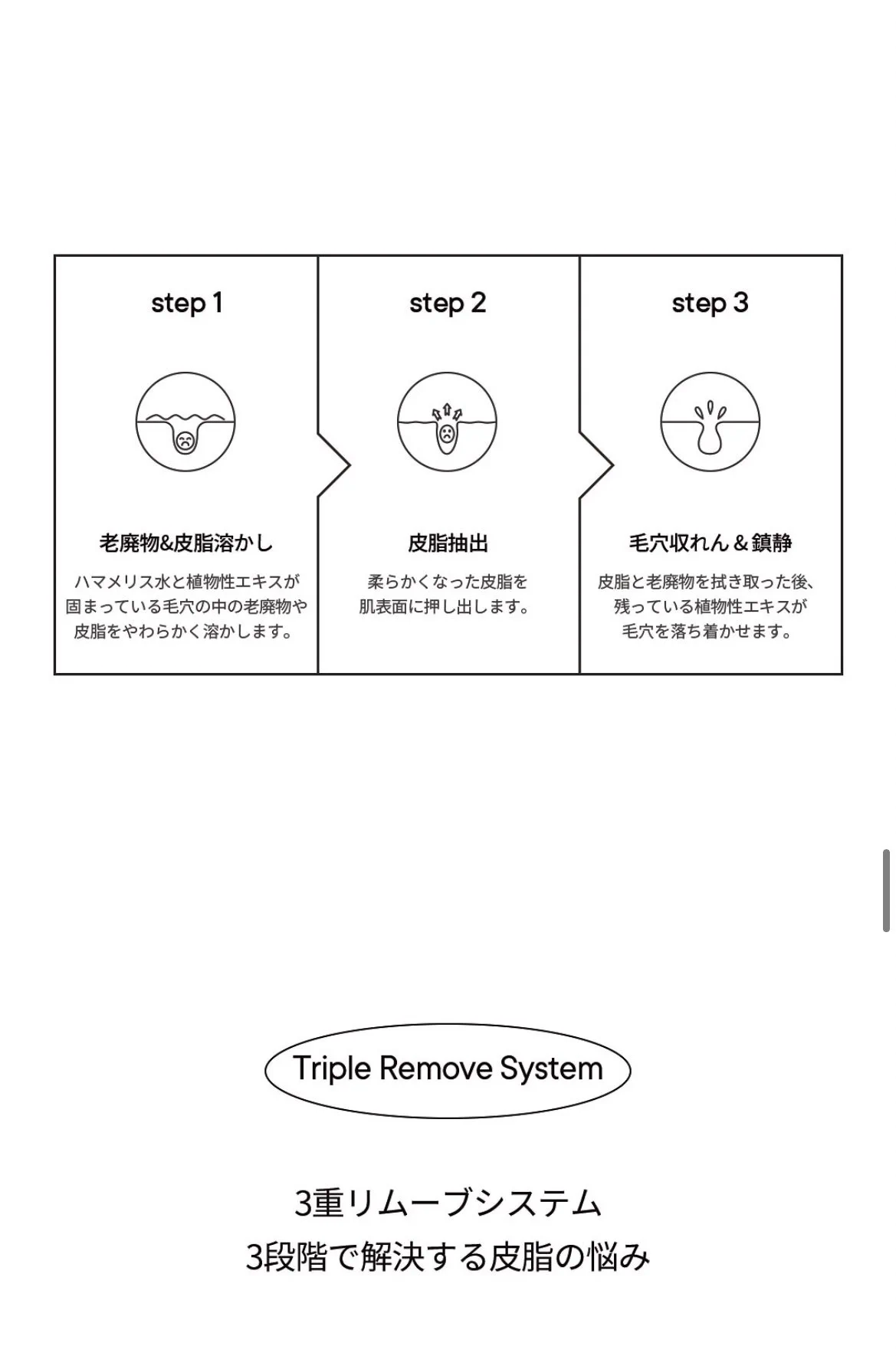 鼻の黒ずみや毛穴の汚れを解消したい人、ノーモアブラックヘッドをお試しください！