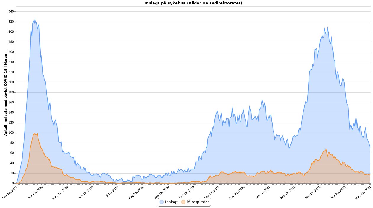 E2tgxUAWQAEnCPN?format=jpg&name=large