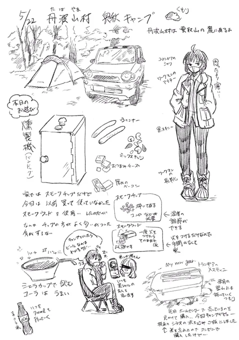 5月にかいた私の野あそび日記です 特に益にはならないけど良かったら 