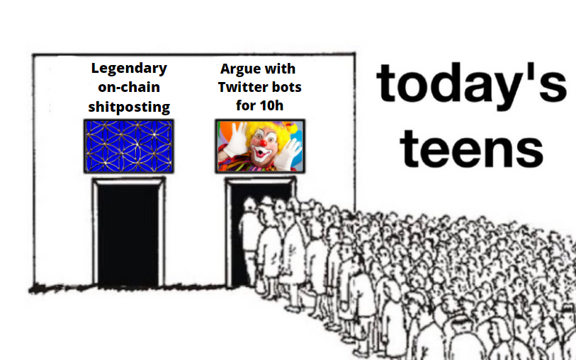 twetchapp's tweet photo. Which way crypto man https://t.co/OQh2yBg3Om