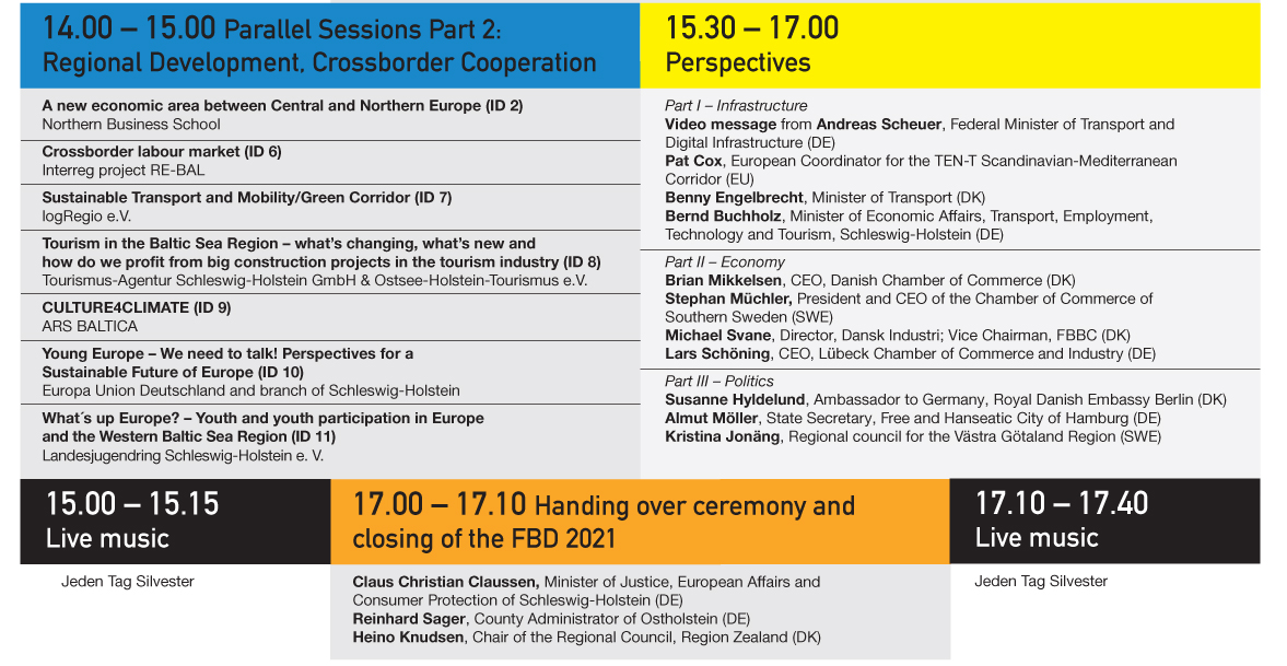 The afternoon at the <a href="/FehmarnbeltDays/">Fehmarnbelt Days</a>: These parallel sessions await you, plus lots of good music and of course the Handing Over at the end. #fbd21