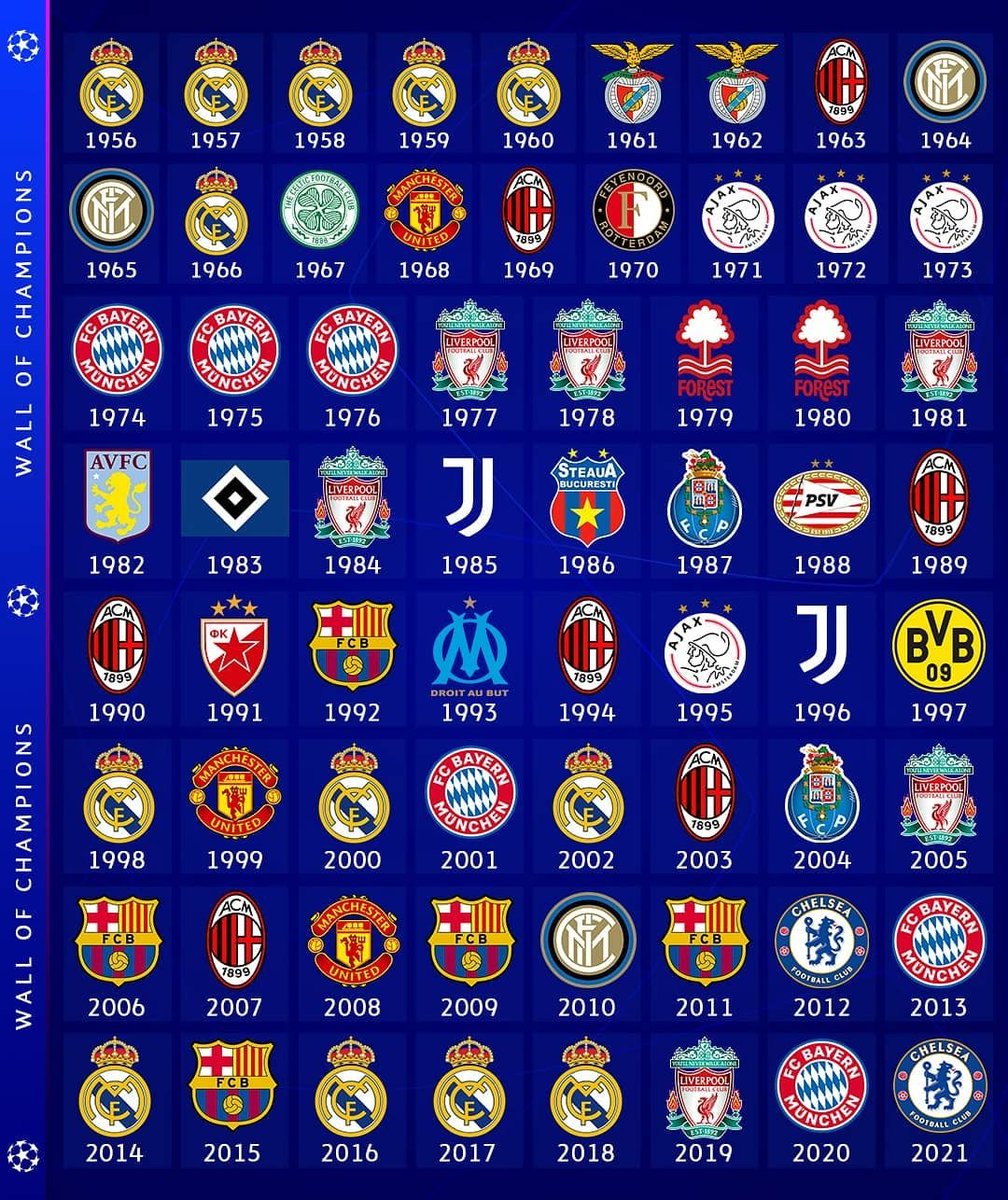Alvin Lie ✈⚽ tweet media
