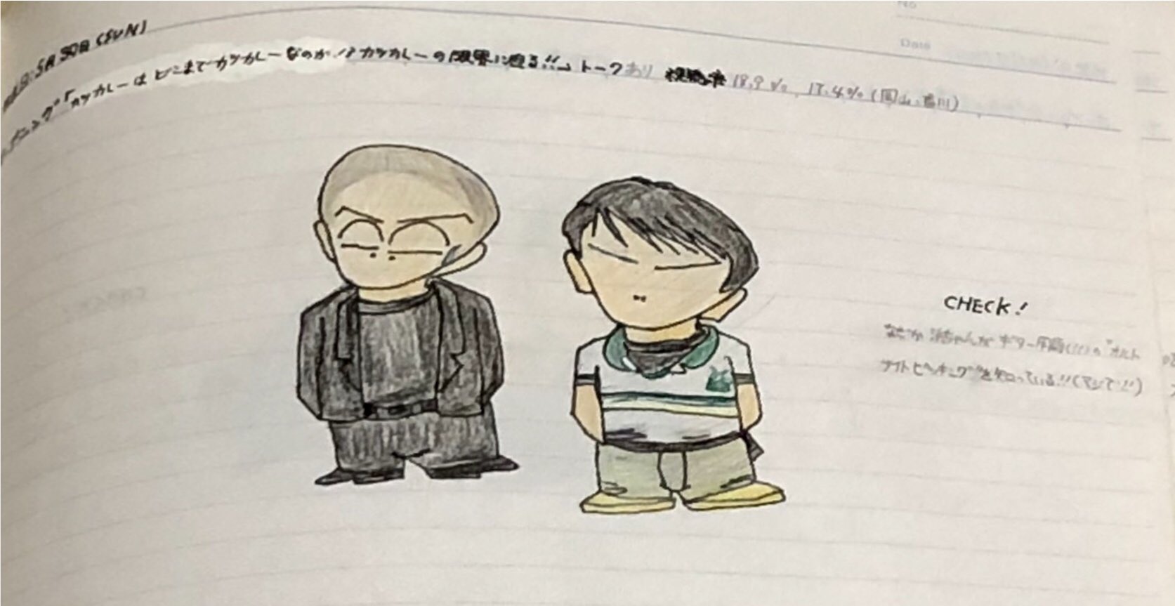 はまちゃん命 ファン歴30周年 本棚をみてたら今から約23年前 98年 に書いてた ガキの使い 感想ノートが見つかったので 一応投稿します ちなみにトークの絵しか描いてません この当時のイラスト 同じ人間が描いたとは思えないぐらい可愛さ