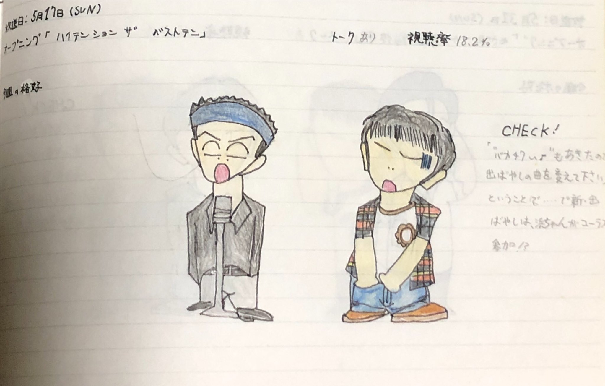 ダウンタウンイラスト Twitter Search Twitter