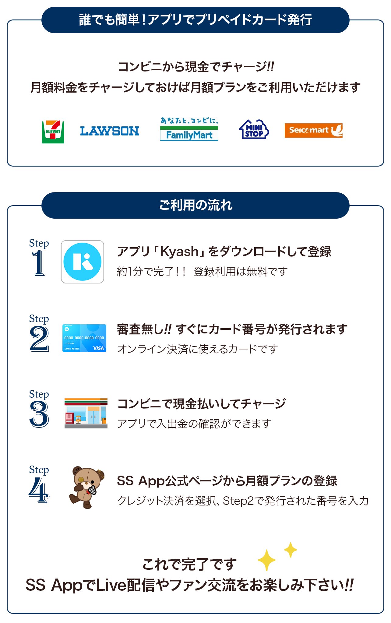auPAYカードのお支払いに関するお問い合わせのご案内｜セゾン