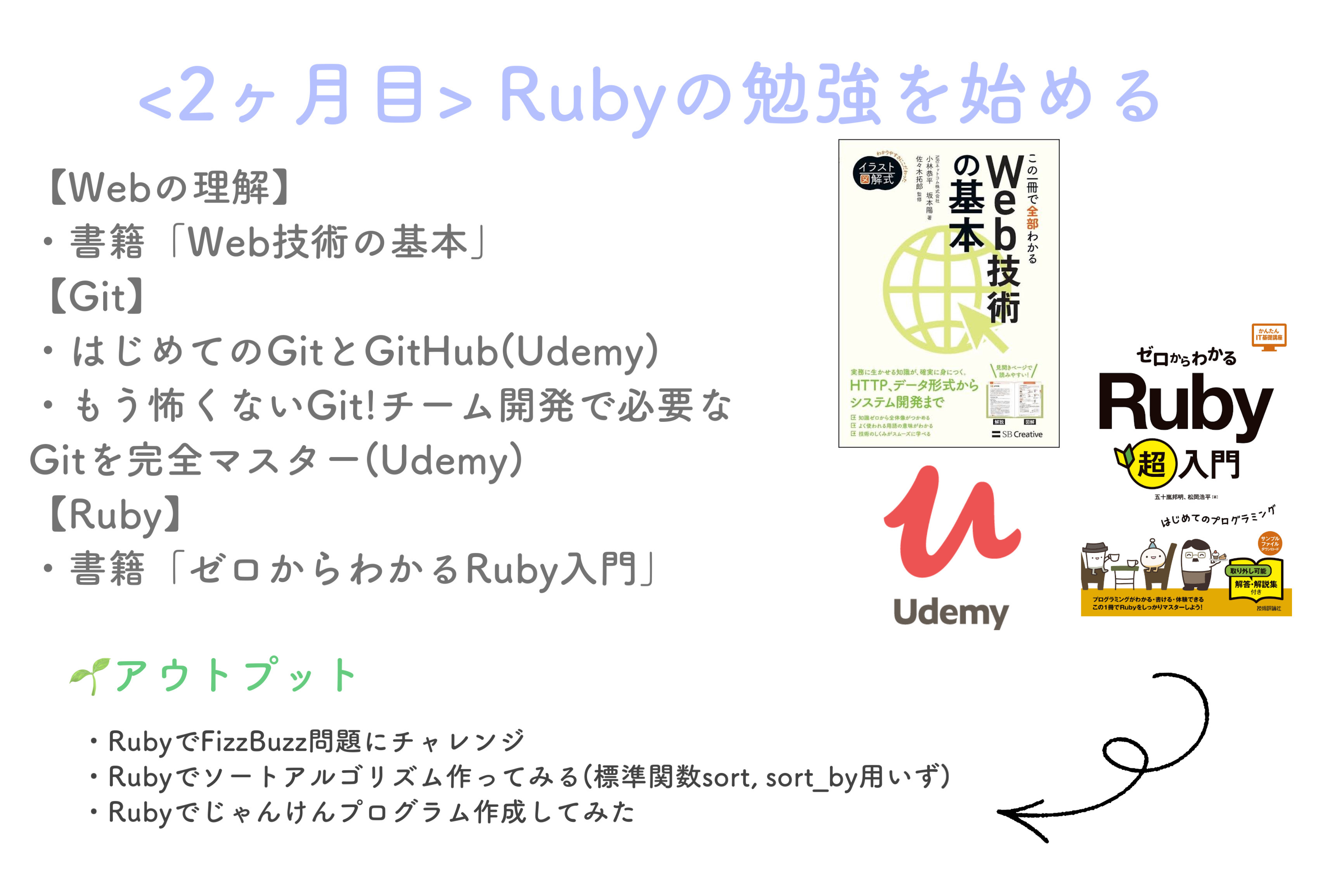 グリーン 中小企業特化webデザイナー Greeneng Twitter