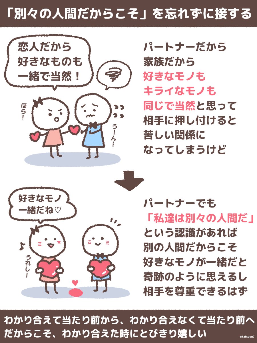 たっつん ゆるかわイラスト Tatsuun7 さんの漫画 5作目 ツイコミ 仮