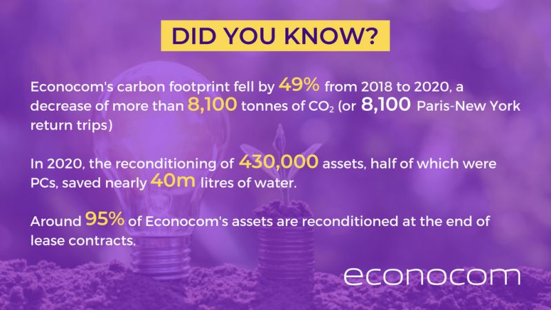 Econocom aims to boost innovation, to speed up the #durable development of its activities, and to steer digital transformation towards a more #sustainable future. Learn how in our latest #CSR Report: 
lnkd.in/dHe-SjR #EUGreenWeek #ITasaservice #circular #recycling