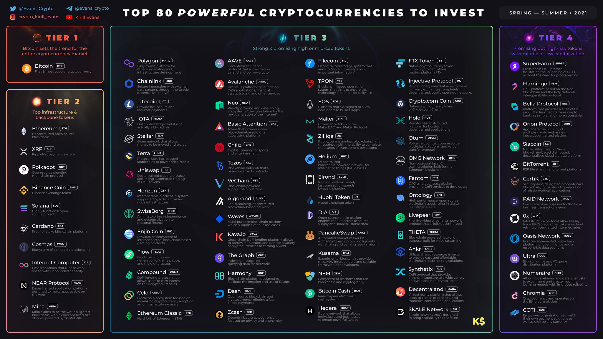 Best cryptocurrency power supplies Best cryptocurrency power supplies better place rachel platten acoustic