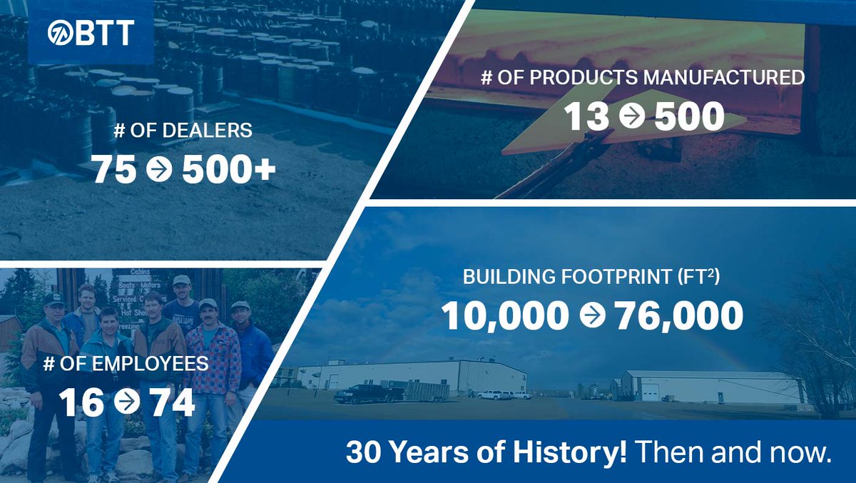 TillageTools's tweet photo. A lot has changed in 30 years! ๐ Thank you to all farm customers, dealers, distributors, OEMโs, and to our hard-working team for helping us become the highly progressive company we are today. ๐ We are truly grateful.
#milestonemonday #cdnmanufacturing #cdnag @TillageTools https://t.co/fW4fSWfErU