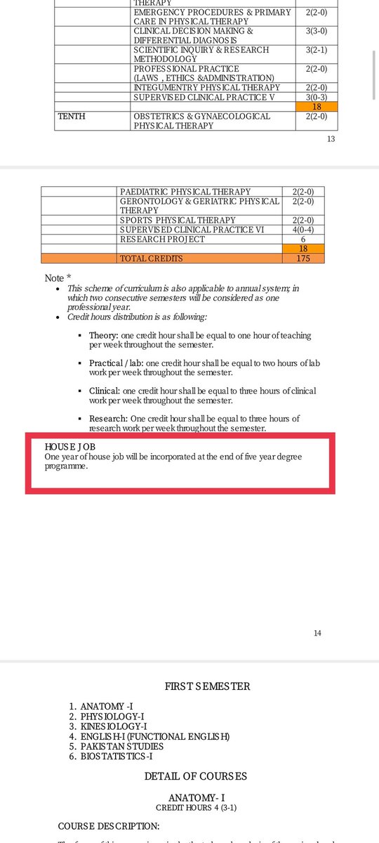 Kanikoko5's tweet photo. Housejob is mandatory at end of 5year degree program. We want one year paid house job which is our legal right
#BalochistanPhysiosNeedPaidHouseJob

#Wedemandforpaidhousejob

#BalochistanPhysioAssociation https://t.co/YbKsrXMx05