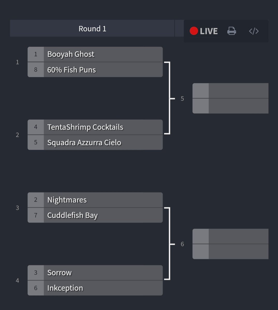 60% Fish Puns tweet media