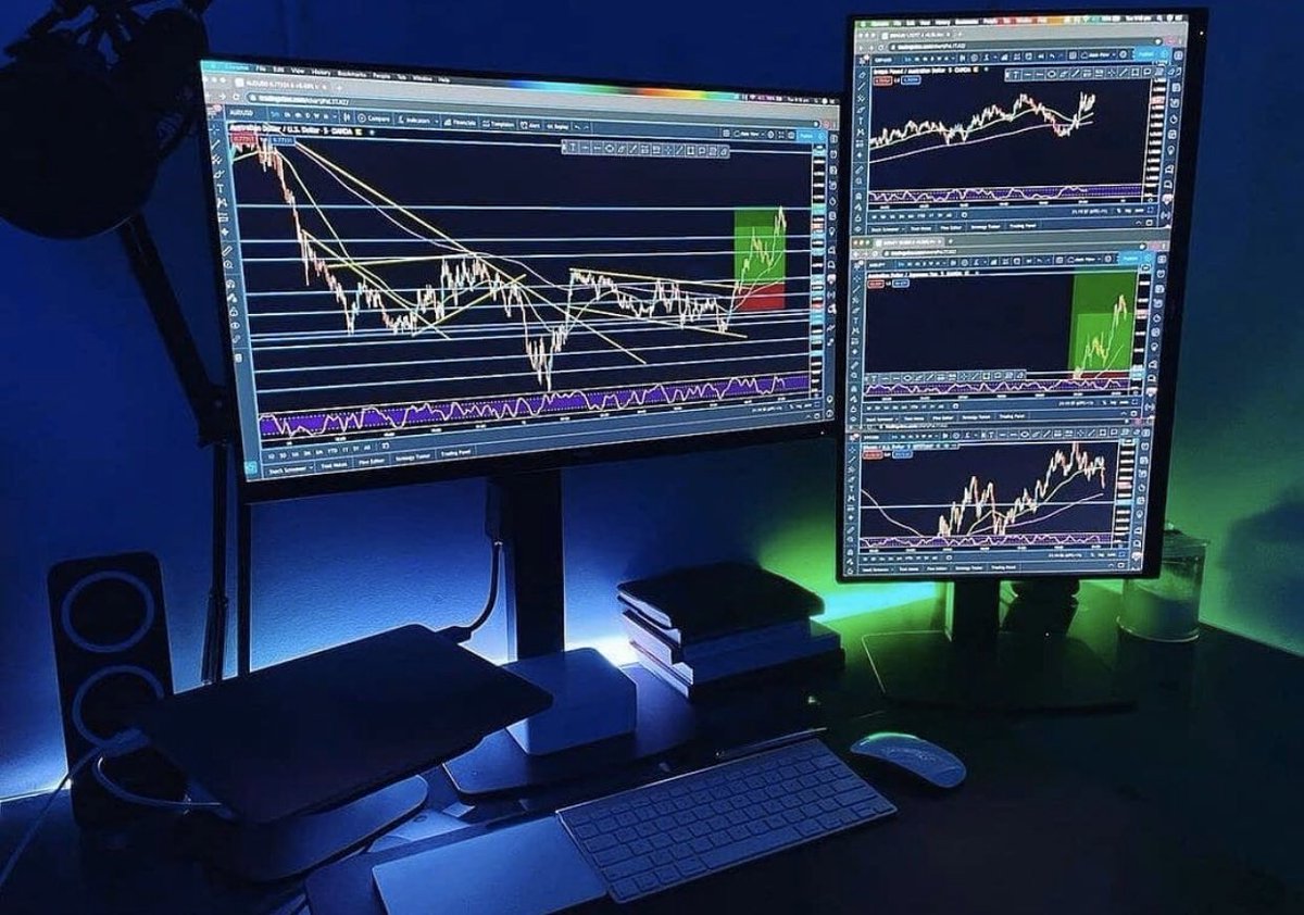 Best trading have ever seen