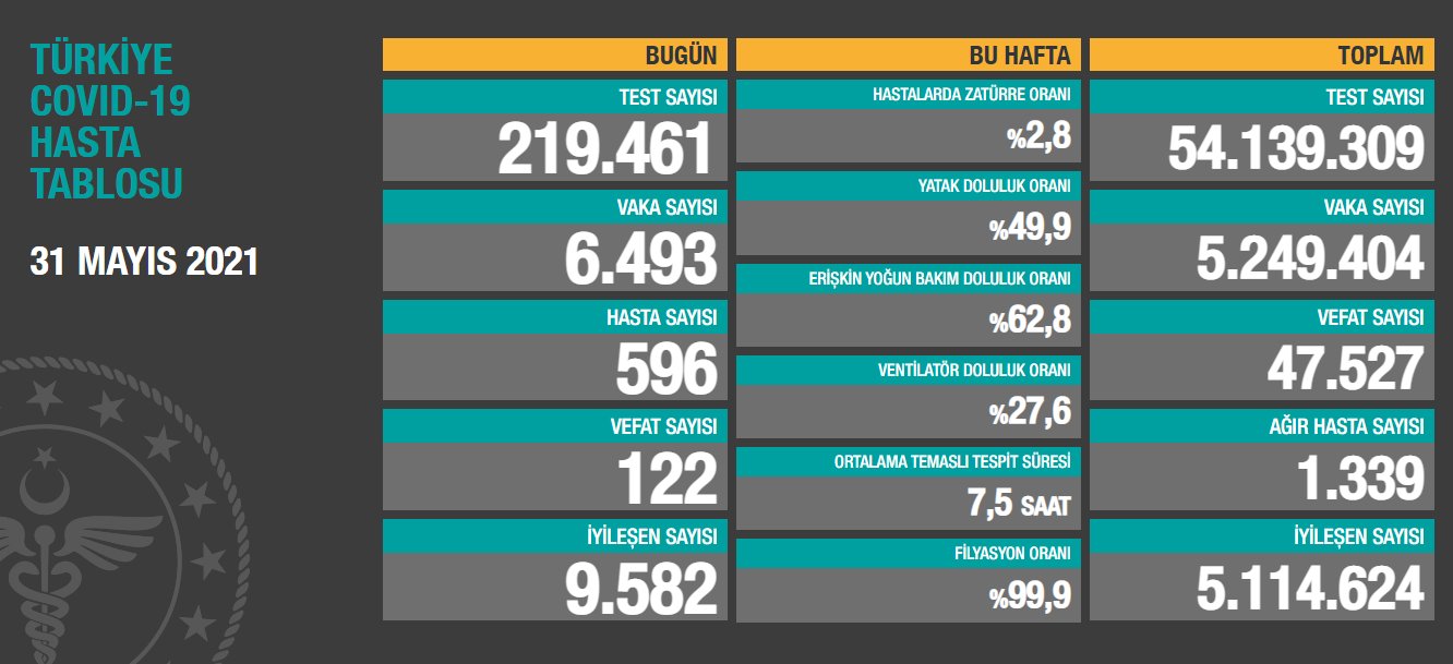Hürriyet English Hürriyet English