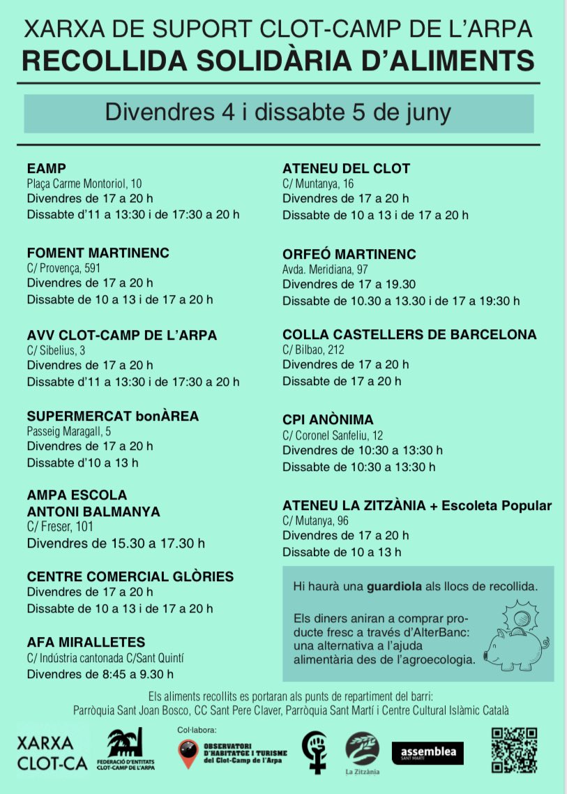 Xarxa de Suport Clot - Camp de l’Arpa tweet media