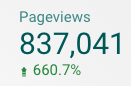 vutilmx's tweet photo. 💪LLEGAMOS A MÁS DE 800,000 VISITAS💪

Estamos a 6 días del 6 de junio, es muy importante que sigamos invitando a más personas
—>https://t.co/a1BqiMMRPb <--

¡Cada personas que invites, que se informe y participe puede hacer la diferencia!

#Elecciones2021MX
#VotoUtil2021 https://t.co/RDiaqEmsWS