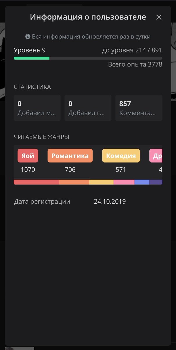 _puska_l's tweet photo. У меня 9 уровень на мангалибе. А что вы знаете об отсутвии личной жизни? https://t.co/4WILJOjkqN
