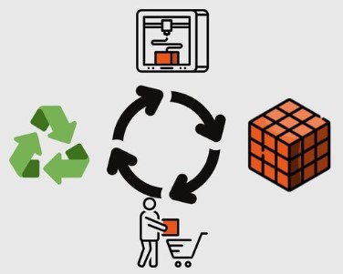 CALT Dynamics tweet media