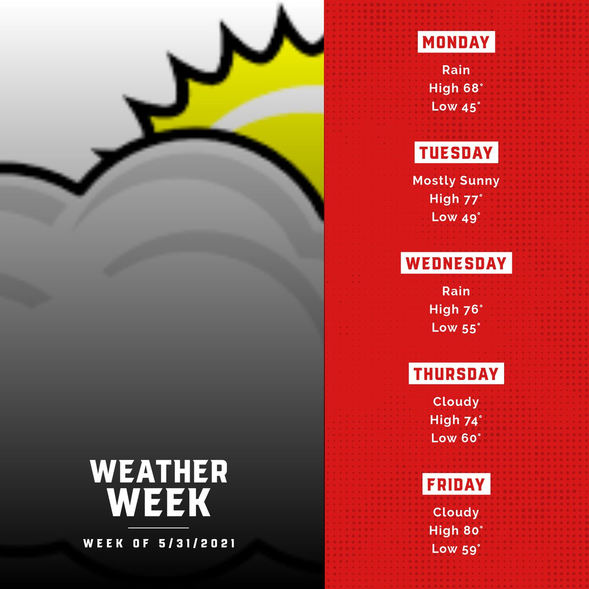 <a href="/JonTallamy/">Jon Tallamy</a> @coachcdexter <a href="/SeamusWCampbell/">Seamus Campbell</a> <a href="/Lindsay_LeDuc/">Lindsay LeDuc Young</a> <a href="/kfenlon67/">Kevin Fenlon</a> @DeodinoWildcats <a href="/HighPointSTEM/">Brian Drelick</a> #hprwildcats #hprhs #TopofNJ #wildcatpride