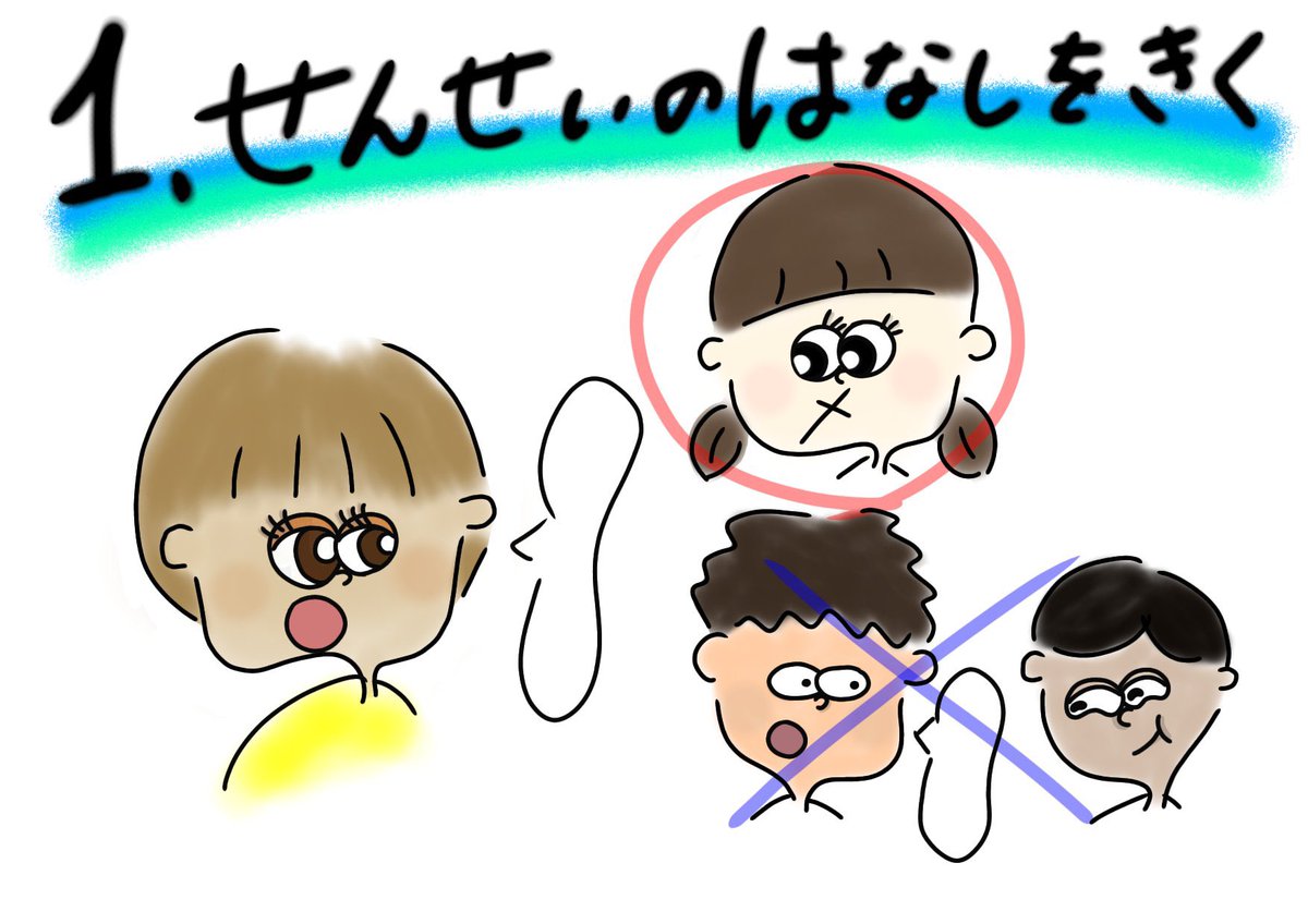 いち V Twitter 今日は仕事用のイラスト 鍵盤ハーモニカ を使うときのお約束を描いた 上手く伝わるといいなあ オリジナル ステッカー アイコン 落書き イラスト グラフィティ アイコン作成 おしゃれ 手作り 絵描き 落書きアート 初心者 ネーム