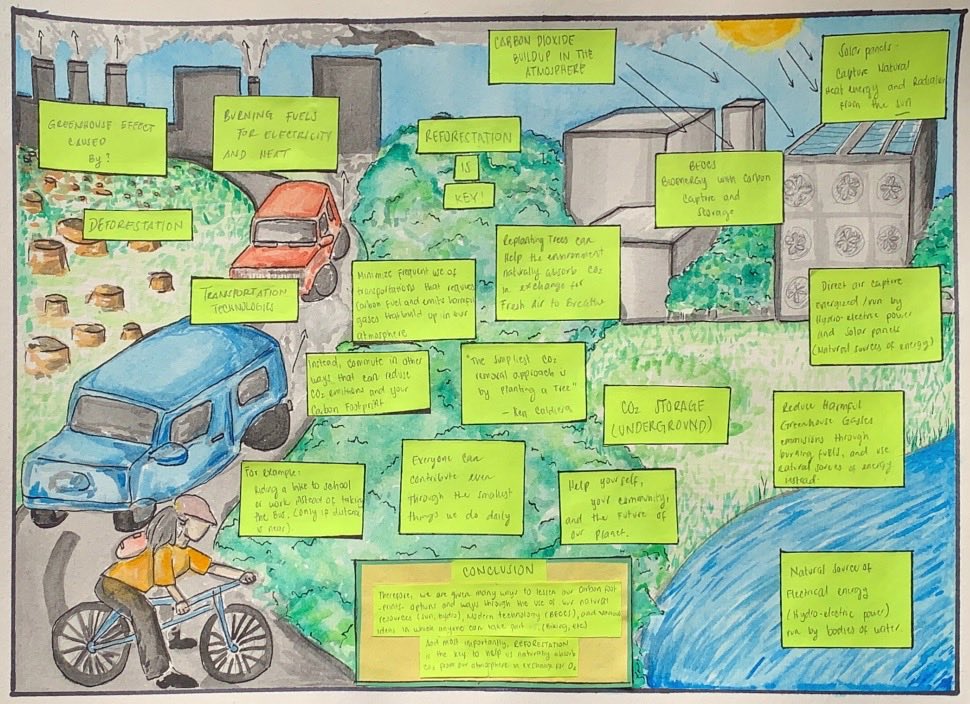 When your chemistry kids are extremely talented👌🏼 #GoGreen