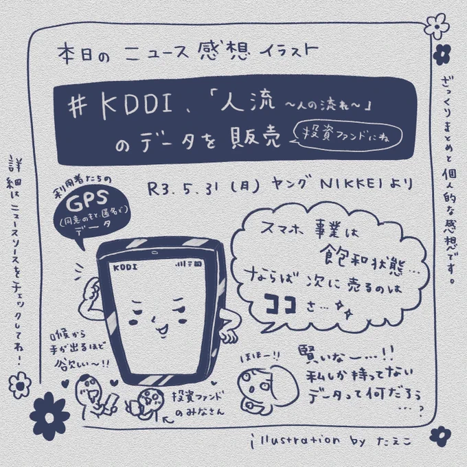 Voicyでヤング日経を聞きながら。本日の #ニュース感想イラスト はこちら。KDDIが次に売るのはGPSを元にした人の流れのデータ。賢いね〜!自分しか持ってない(売れる)データって何だろうなそれを考えるのがマーケティングってやつか。#ヤング日経 #ながら日経記事  