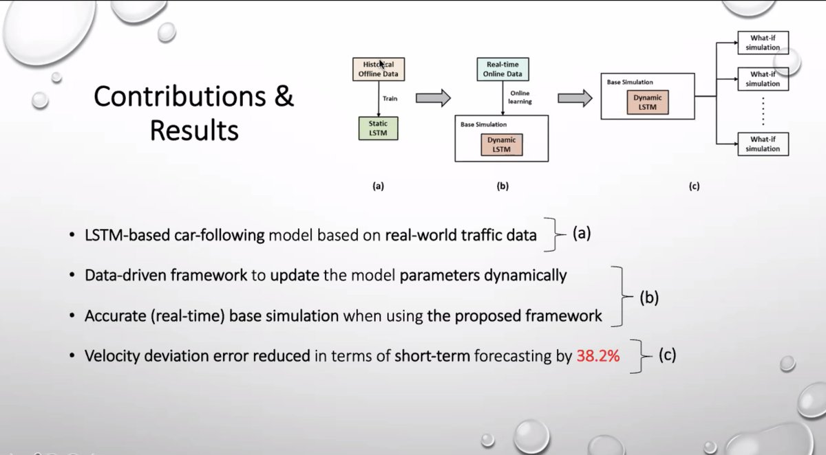 mahanama94's tweet photo. @Gavindya2 @doublediallo @MITREcorp @miamiuniversity @ODUVMASC Htet Naing from @NTUsg presenting their paper on "Data-driven Microscopic Traffic Modelling and Simulation using Dynamic LSTM" #SIGSIM #PADS2021 https://t.co/vstNyi6txj
