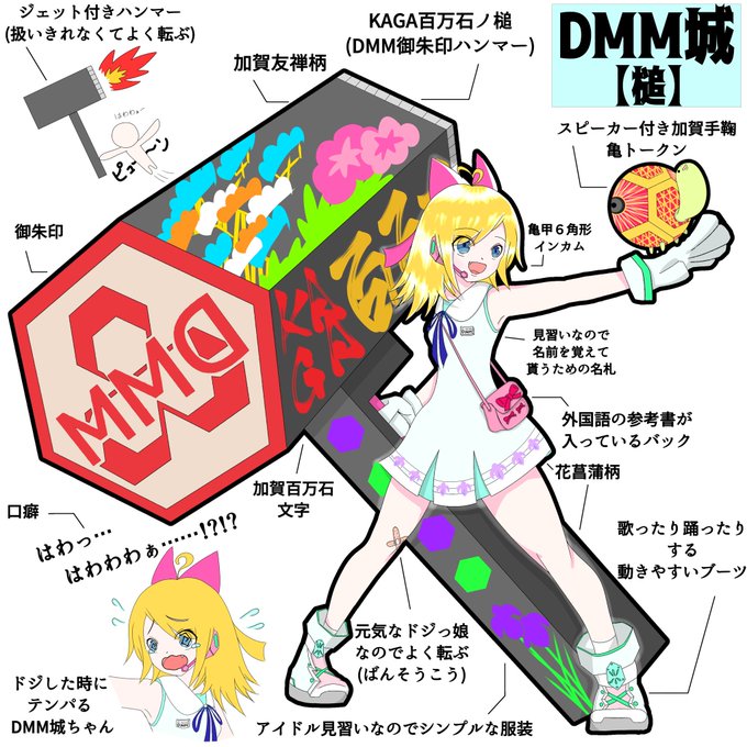 Dmm 高画質 のtwitterイラスト検索結果 古い順 Dmm 高画質 のtwitterイラスト検索結果 古い順