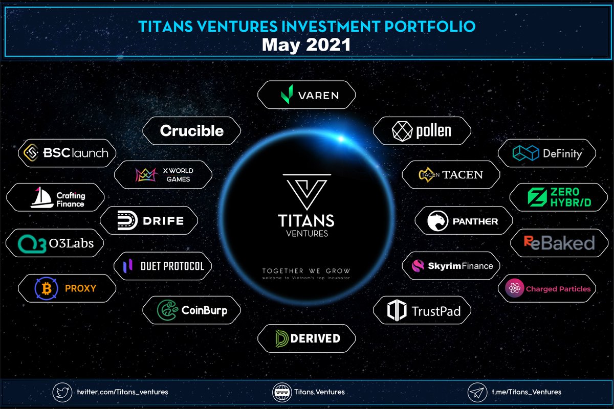 Titans_ventures's tweet photo. INVESTMENT PORTFOLIO OF TITANS VENTURES IN MAY 2021 

@CrucibleNetwork @PollenDeFi @tacen_app @DefiNft @DerivedFinance @coinburp @duetprotocol @SkyrimFinance @BSClaunchorg @O3_Labs @Drife_official @CraftingFinance @xwg_games

🔥Join us on Telegram channel 
https://t.co/TNRPG6eeuZ https://t.co/YtWBv4NrCF