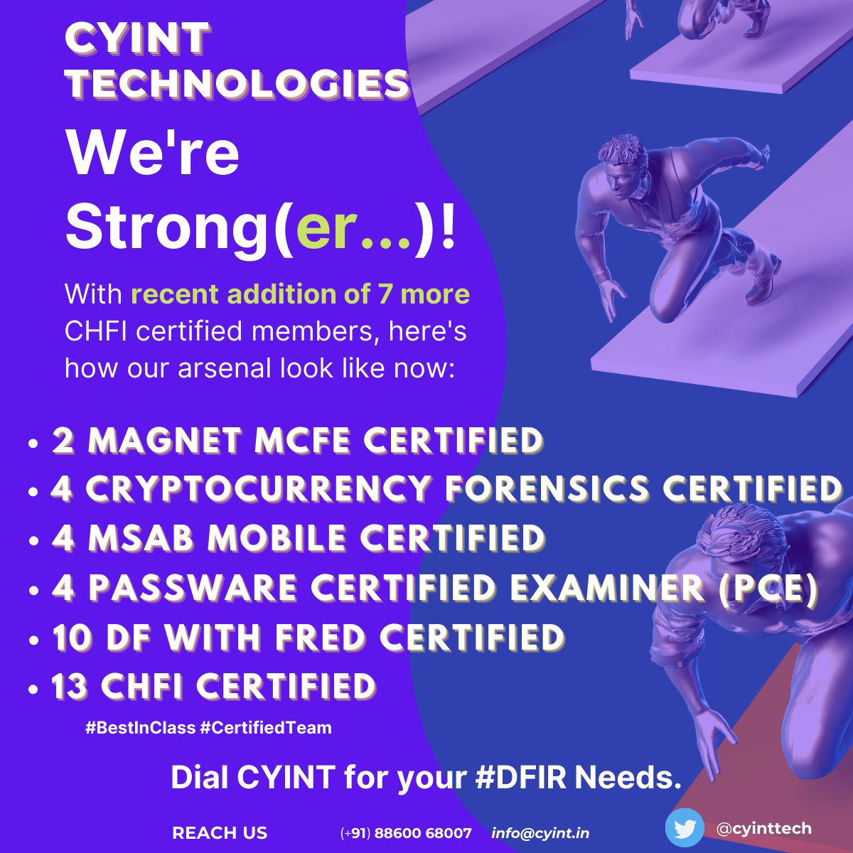 CyintTech's tweet photo. For @CyintTech, only getting the 'Job Done' has never been the Priority.

'Job Done' with #BestInClass &amp; #CertifiedTeam is what Cyint has always aspired to achieve.

Proud to share with you all the matrix of Competency in #DigitalForensics field with @CyintTech
#DFIR https://t.co/8UvfUu6F3c