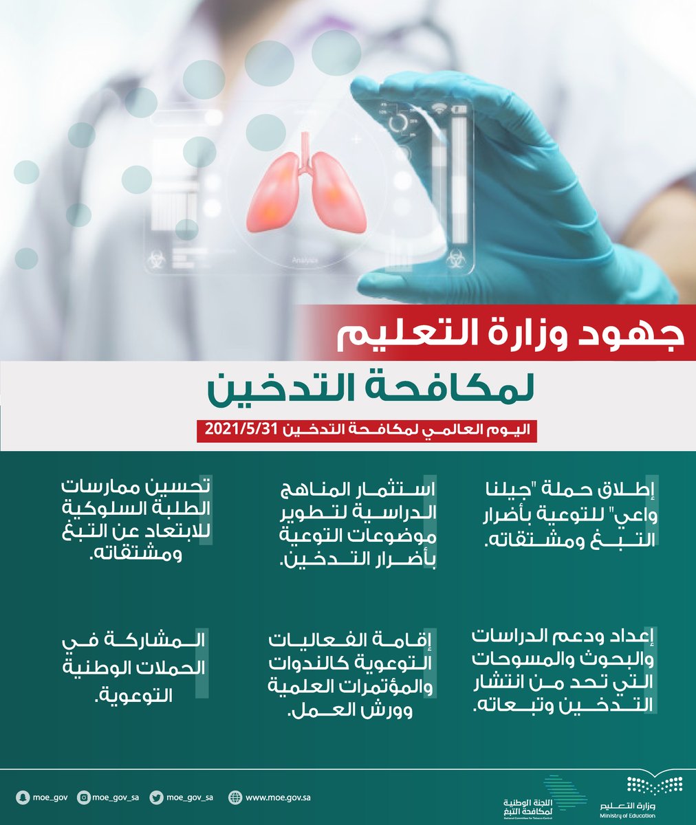 أبرز جهود #وزارة_التعليم لمكافحة التدخين.
#اليوم_العالمي_لمكافحة_التدخين