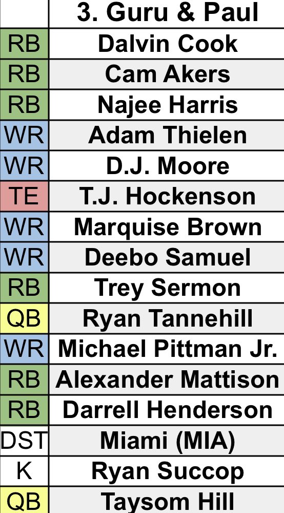 Fantasy Sports Radio tweet media